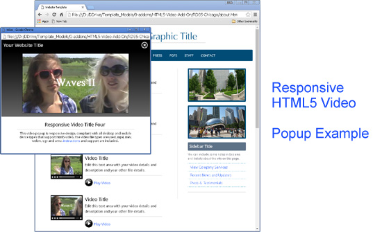 HTML Layouts With Video Applications