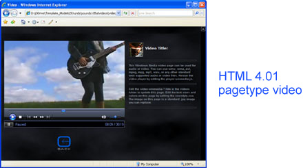Template IFrame video folder
