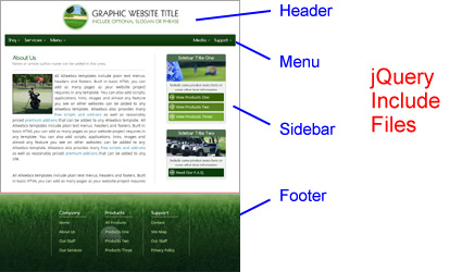 jQuery Include GolfPro Sample