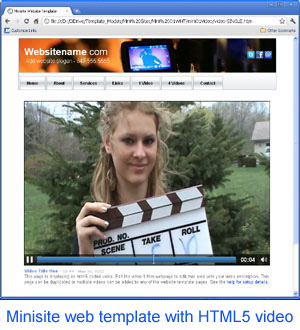 HTML5 Video