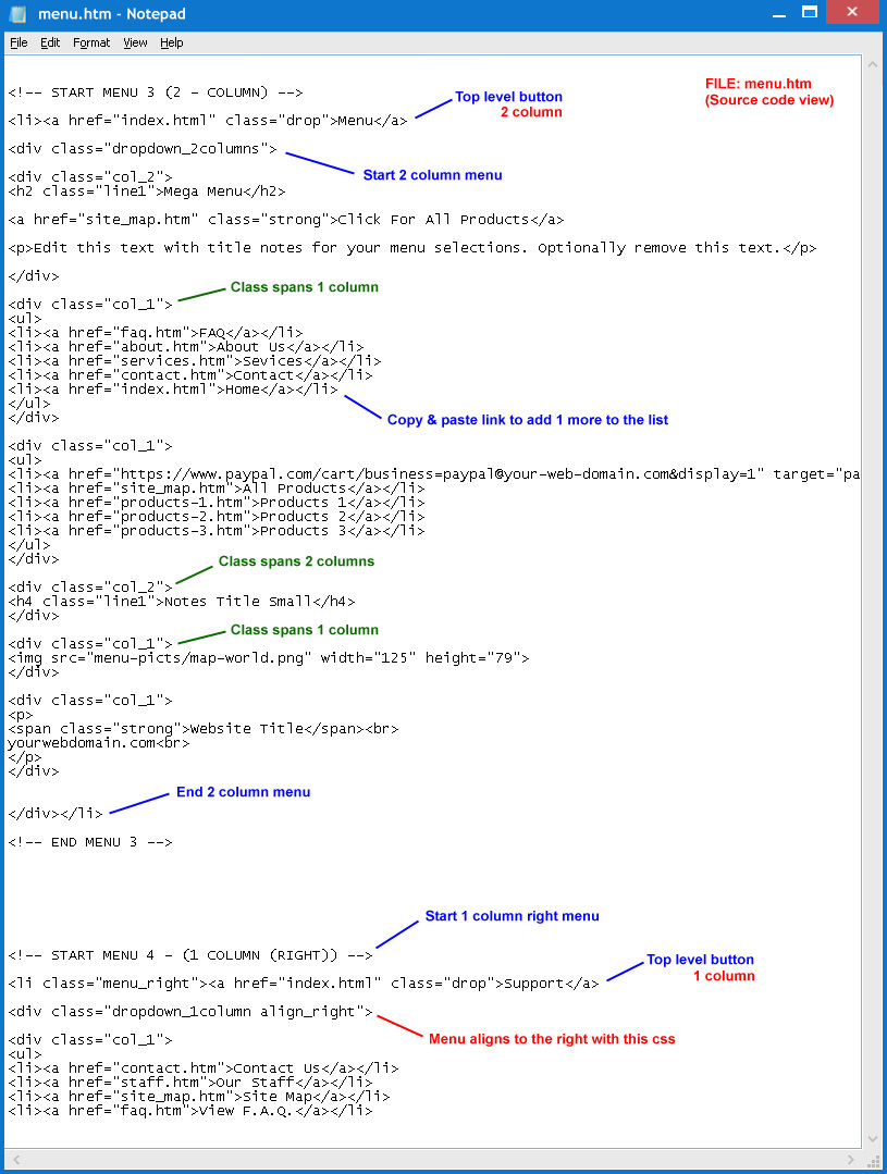 Mega Menu Source HTML
