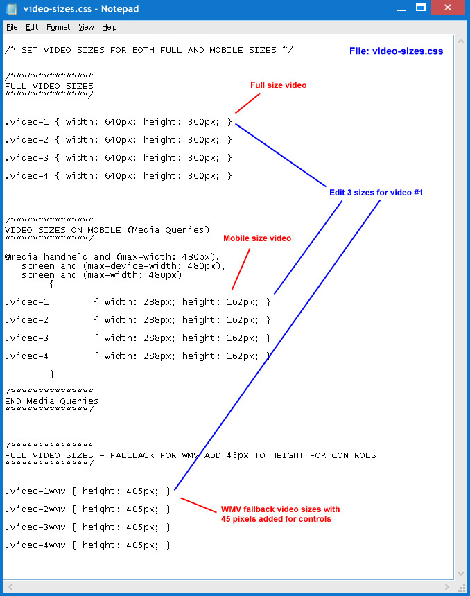HTML5 Video Responsive Visual