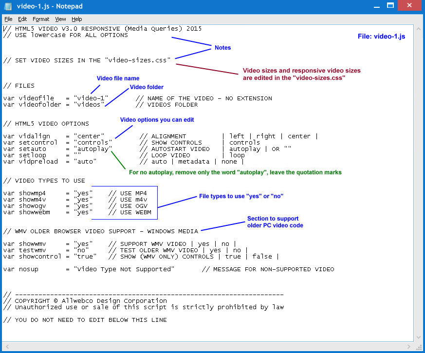 Responsive HTML5 Video Visual